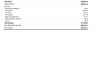 do ecommerce bookkeeping , small business bookkeeping